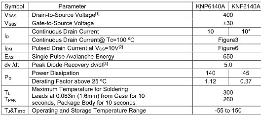 MOS管400V10A KNX6140A