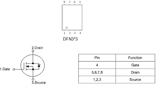 KNX3706A 60V50A N溝道MOSFET