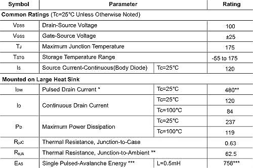 3210,HY3210,100V/120A