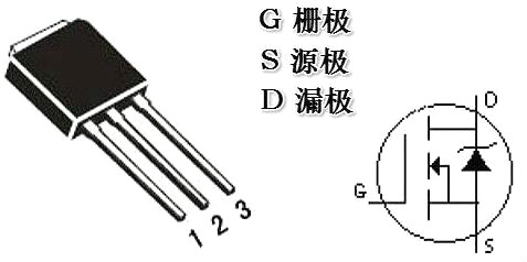 如何區(qū)分場(chǎng)效應(yīng)管的三個(gè)極-場(chǎng)效應(yīng)管極性判斷方法詳解-KIA MOS管