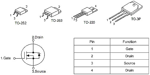 KNX3206 PDF中文資料下載-原廠供貨穩(wěn)定 免費(fèi)送樣-KIA MOS管