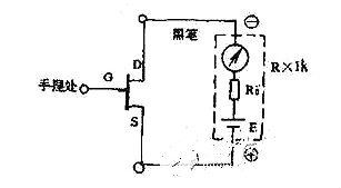 結場(chǎng)效應管,結場(chǎng)效應管測量