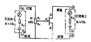 結場(chǎng)效應管,結場(chǎng)效應管測量