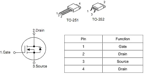 35A/60V KNX8606 低壓MOS管原廠(chǎng)供貨-產(chǎn)品資料在線(xiàn)預覽-KIA MOS管