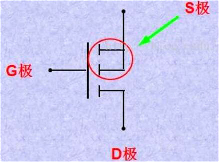 mos引腳圖說(shuō)明-mos引腳是什么及引腳順序-如何判斷mos引腳好壞-KIA MOS管