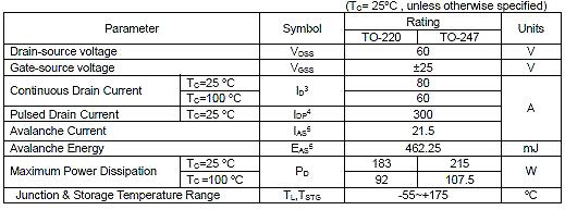 NCE6080有哪些MOS管品牌型號可以替代-MOS規格書(shū)、參數等-KIA MOS管