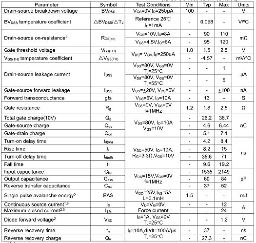 6110,KIA6110A參數,12A/100V