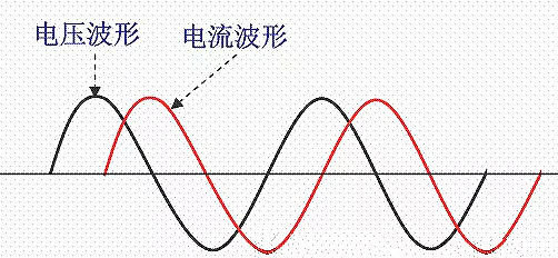 功率因數校正（PFC）技術(shù)知識詳情-KIA MOS管