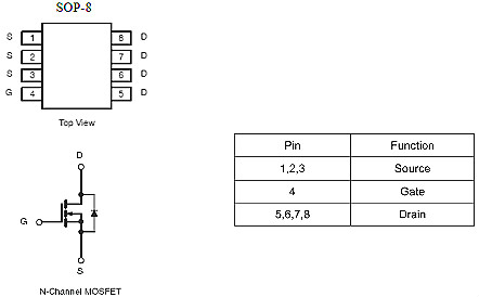 AO4406,AO4406替代,11.5A/30V