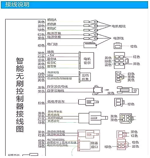 電動(dòng)車(chē)控制器接線(xiàn)圖