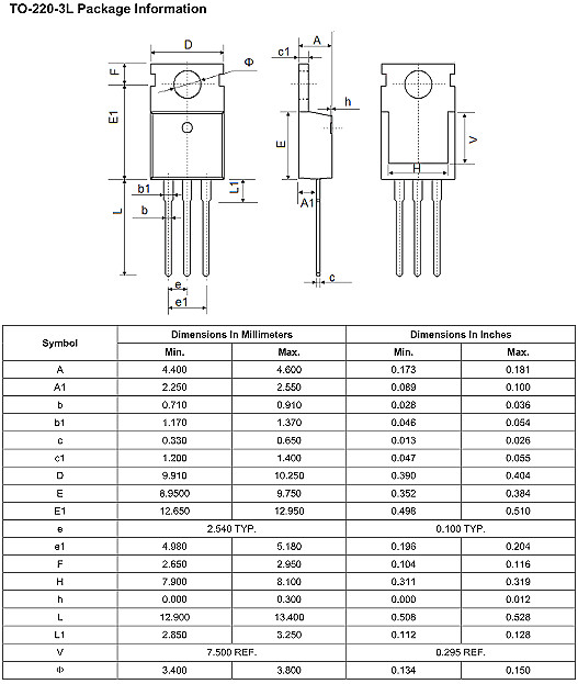 NCE80H16 160A/80V中文資料-NCE80H16參數、封裝尺寸-KIA MOS管