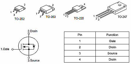 HY1906替代MOS管 KNX3308A