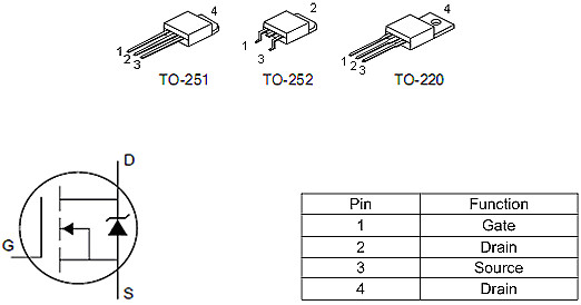 KIA50N03A替代NCE3050 50A/30V 封裝齊全 規格書(shū)下載-KIA MOS管