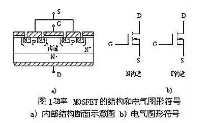 MOSFET管開關(guān)電流波形問題及MOSFET基本特性 工作原理詳解-KIA MOS管