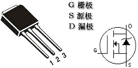 MOS管三個(gè)極判斷-MOS管G極串聯(lián)小電阻的作用是什么-KIA MOS管