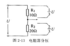 電阻符號