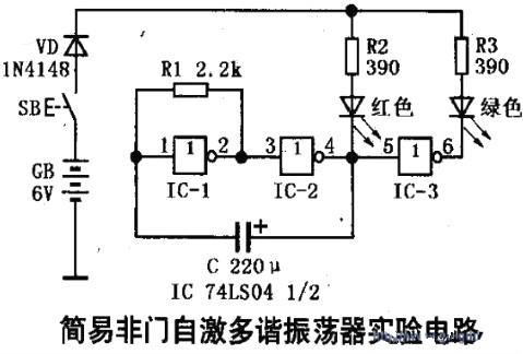 74ls04引腳圖,功能,電路