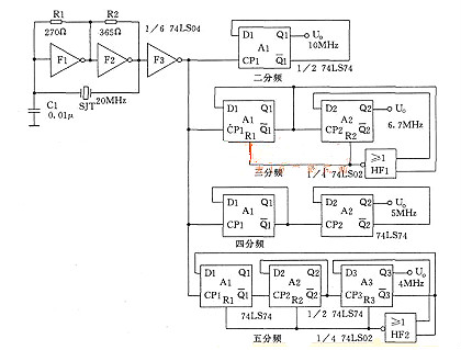 74ls04引腳圖,功能,電路