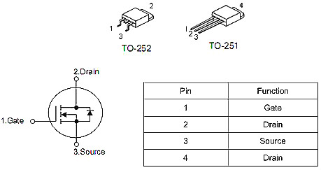 新潔能 MOS管 NCE0115K用KNX6610A替代 15A/100V 規格書(shū)-KIA MOS管