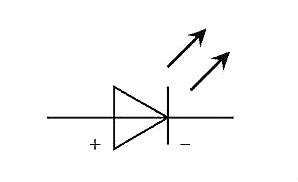 電阻公式