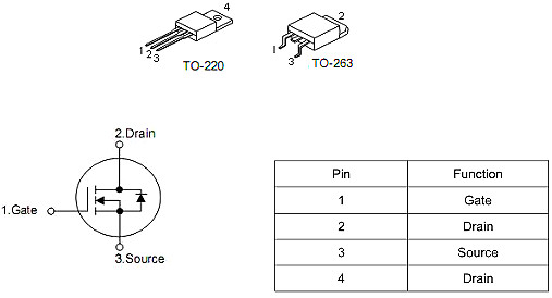 AON6512替代,AON6512規格書(shū),30V/150A