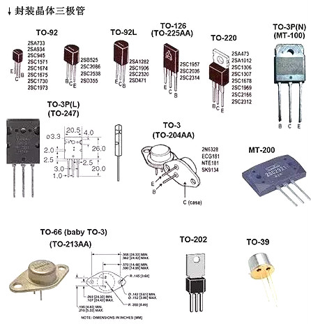 電子元件名稱(chēng)大全圖