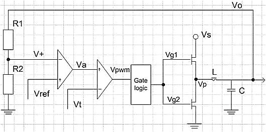 硬件電路設計,開(kāi)關(guān)電源