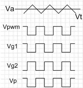 硬件電路設計,開(kāi)關(guān)電源