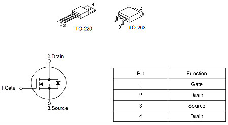 MOS管KIA2803A替代FDD8870 160A/30V 現貨供應 原裝正品-KIA MOS管