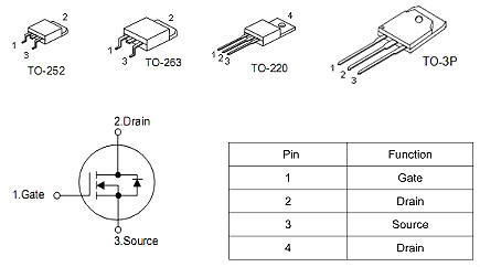 17串保護板專(zhuān)用MOS管 KNB3208A 100A/85V參數 封裝 原廠(chǎng)供貨-KIA MOS管