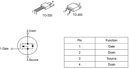 3-4串保護板專用MOS管 KIA2803A 150A/30V原廠專業(yè)制造-KIA MOS管