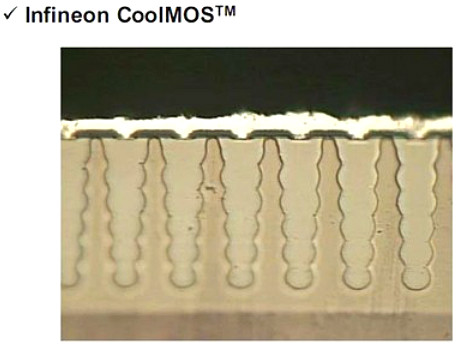 什么是cool mosfet-cool mosfet與其他MOS的區別及優(yōu)勢等詳解-KIA MOS管