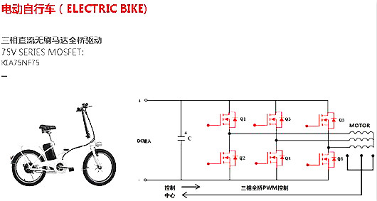 電動(dòng)車(chē)MOS管耐壓