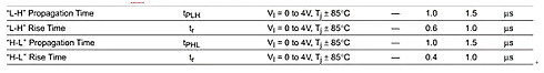 mosfet 電阻