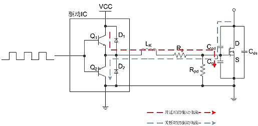 mosfet 電阻特性參數-如何確定mosfet驅動(dòng)電阻與電阻設計-KIA MOS管