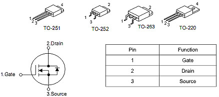 3-4串保護板專(zhuān)用MOS管,100N03,90A/ 30V