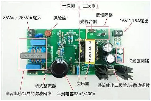 開(kāi)關(guān)電源如何防止“炸機”（初次上電）-炸機原因及安全工作區-KIA MOS管