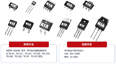 100A/40V KND3204A 3-4串保護板MOS管原廠(chǎng)制造 提供免費送樣-KIA MOS管