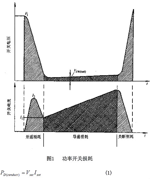 關(guān)于開(kāi)關(guān)電源內部各種損耗的原因及知識詳細分析-KIA MOS管