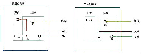 電路故障分析與定位的常用方法總結-安全用電注意事項-KIA MOS管