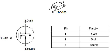 應急電源MOS管 N溝道 2710 160A/100V規格書(shū)詳情 原廠(chǎng)供貨-KIA MOS管