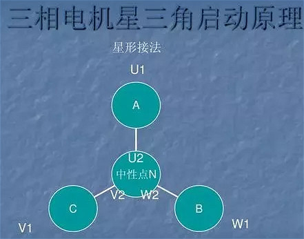 三相異步電動(dòng)機接線(xiàn)圖