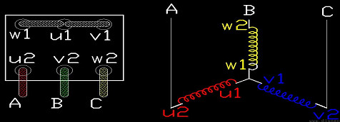 三相異步電動(dòng)機接線(xiàn)圖