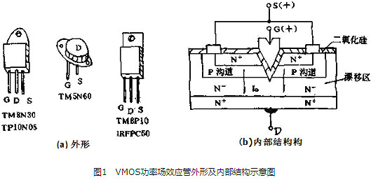 vmos管是什么-vmos管工作原理、檢測方法、特性與注意事項詳解-KIA MOS管