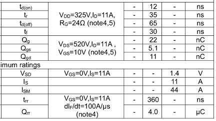 650V超結(jié)KCX6265A