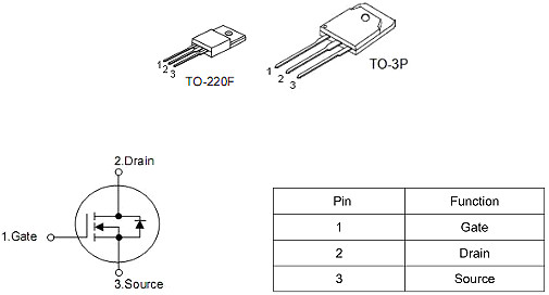 MOS KNX3725A 50A/ 250V規格書(shū)下載 低內阻 價(jià)格優(yōu)勢-KIA MOS管