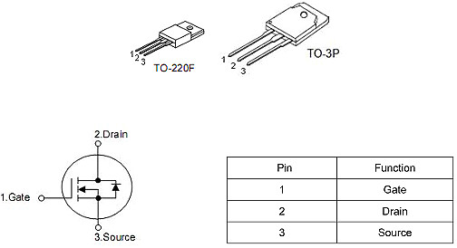 逆變器專(zhuān)用MOS,50A/ 250V,KNX3725A