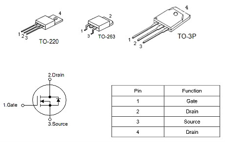 5G通訊基站保護板專(zhuān)用MOS管,2910,130A/100V