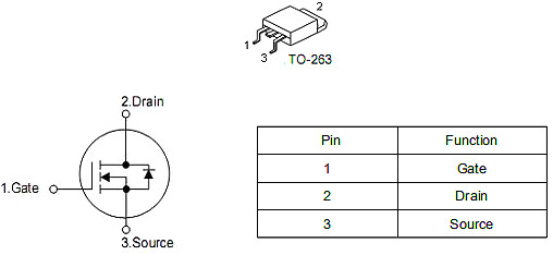 5G通訊基站保護板專(zhuān)用MOS管,KNX2710A,160A/100V