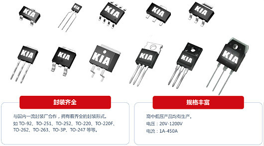 5G通訊基站保護板專(zhuān)用MOS管,KNX2710A,160A/100V